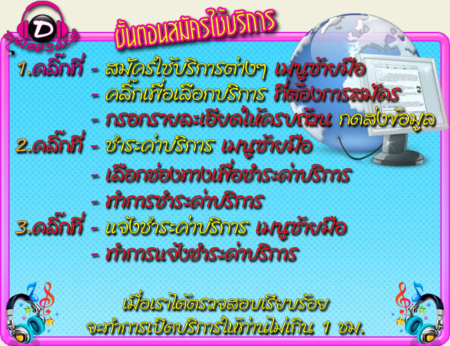 ขั้นตอนสมัครใช้บริการกับ dwebsale.com
